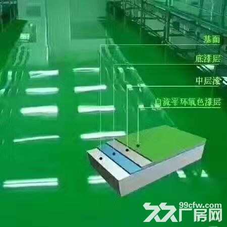 专业承接厂房翻新环氧地坪固化地坪-图5