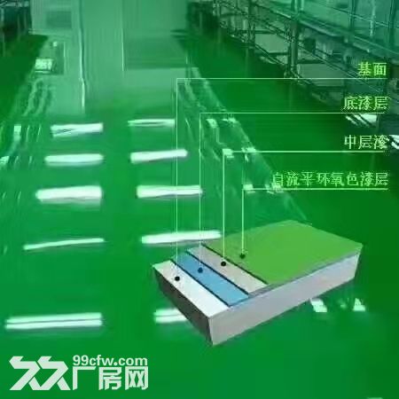 专业承接厂房翻新 环氧地坪固化地坪-图5